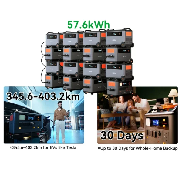 Blackview Oscal BP3600 Portable Battery 3600Wh Extra Battery Pack PowerMax 3600 Camping Battery Rechargeable Power Station - Pilt 5