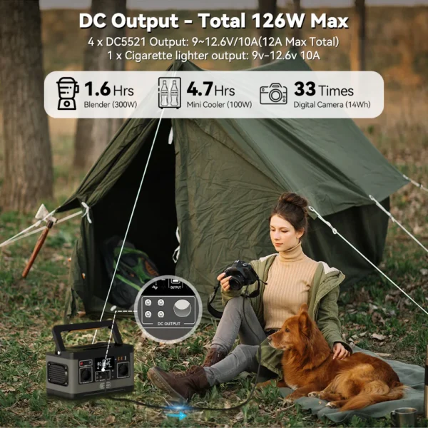 Flashfish P63 Portable Power Station 520Wh/140400mAh Lithium Battery Solar Generator 500W AC Output 5xDC outs 4xusb Outputs - Image 3
