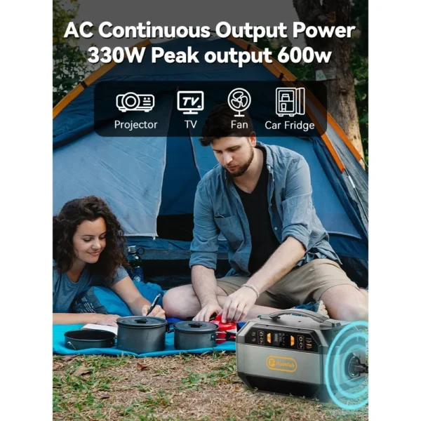 Flashfish P56 Portable Power Station, 288.6Wh/78000mAh Battery Pack Solar Generator, 330W AC Output, 600W Peak Output - Pilt 5