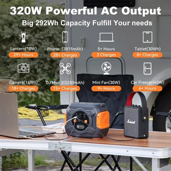 Flashfish A301 320W 292Wh 80000mAh Portable Power Station Backup Solar Generator for Outdoor Travel Camping Home - Image 2