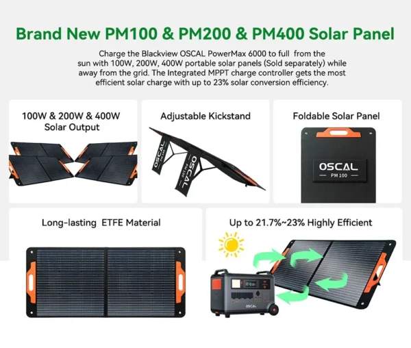 Oscal PowerMax6000 6000W EU-plug Power Station 3600Wh to 57600Wh LiFePO4 Battery 14 Outlets 120V/240V Dual Voltage Output - Image 6