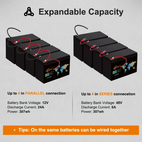 Gaiaray 6Ah 12V LiFePO4 Battery - Pilt 5