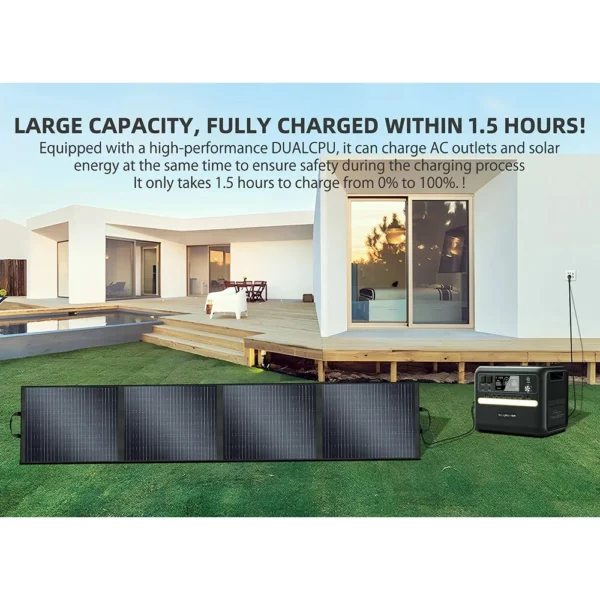 TALLPOWER TP200 200W Portable Foldable Solar Panel Solar Charger 24% Energy Conversion Efficiency solar panel support kit - Pilt 2