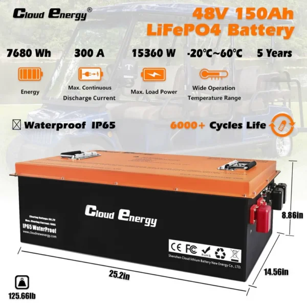Cloudenergy CL48-150G 48V 150Ah LiFePO4 Deep Cycle Battery Pack for Golf Cart 7680Wh Energy Built-in 300A BMS, 6000+ Cycles Life - Kuva 2