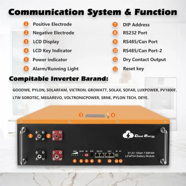 Cloudenergy CL48-150B 48V 150Ah Wall Mounted Lithium LiFePO4 Deep Cycle Battery Pack, 7680Wh Energy, 6000+ Life Cycles & 80% DOD - obrazek 2