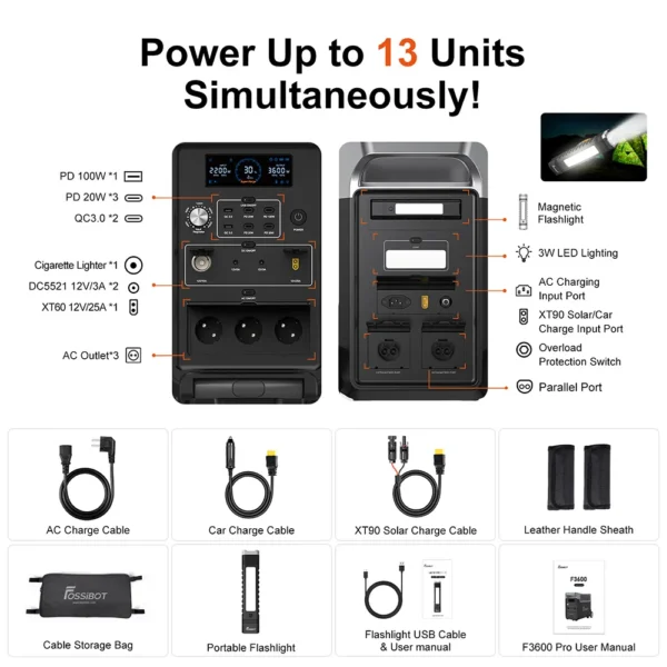 FOSSiBOT F3600 Pro Portable Power Station, 2 Extra Battery Pack Expandable Capacity, 3840Wh/3600W High AC Output 13 Output Ports - obrazek 6