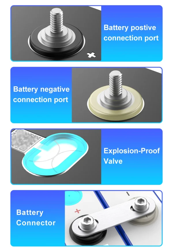 Gaiaray 3.2V 280Ah Battery Cells - Pilt 3