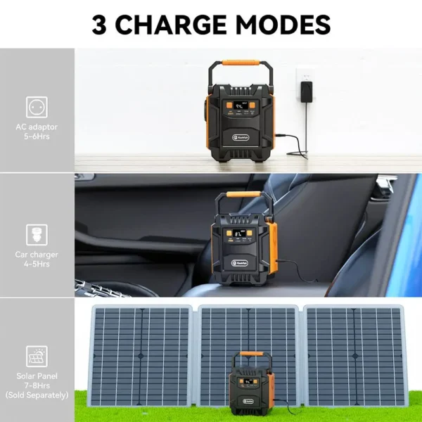 Flashfish A201 200W Portable Power Station, 172.8WH/48000mAh Solar Generator Backup Battery Pack with 220V AC Sockets - Pilt 6