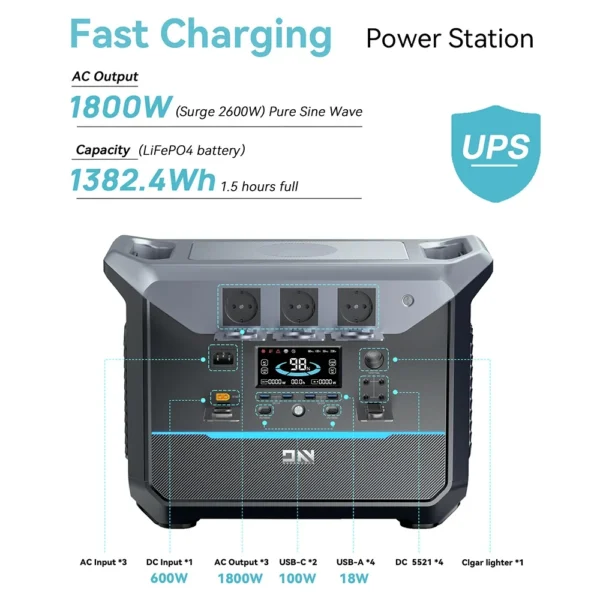 DaranEner NEO1500Pro Portable Power Station, 1382Wh LiFePO4 Solar Generator, 1800W AC Output, Charge to 80% in 1 Hour, 14 Ports - Image 2