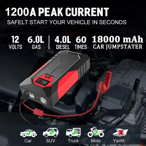 GKFLY 2000A Start Power Bank 18800mAh Jump Starter Car Booster External Battery 12V Starting Device for Petrol Diesel Power bank – Bild 3