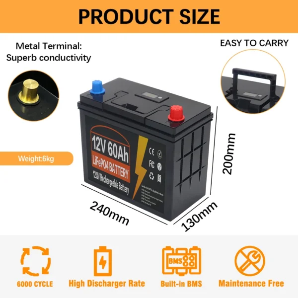 USAMR 60Ah 12V LiFePO4 Battery - Kuva 4