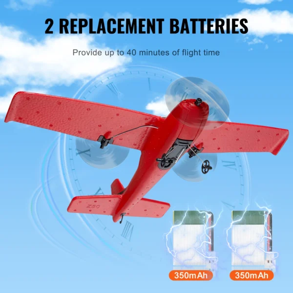 VEVOR Z50 RC Plane 2.4G 2CH Remote Control Fighter Fixed Wingspan Glider with 6-Axis Outdoor RC Warbird Airplane Toys Gifts - Kuva 4
