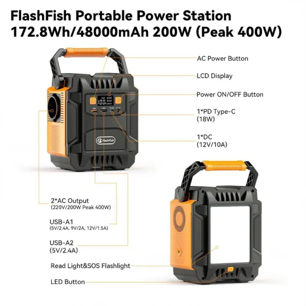 Flashfish A201 200W Portable Power Station, 172.8WH/48000mAh Solar Generator Backup Battery Pack with 220V AC Sockets - Pilt 5