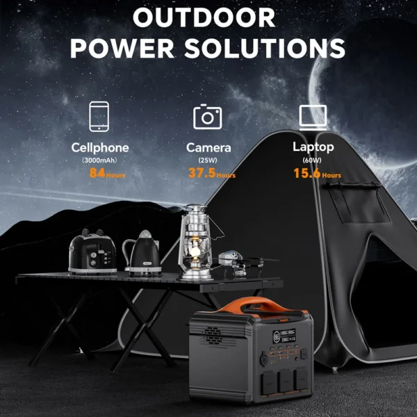NEWSMY S1210 1200W 1102.5Wh Portable Power Station LiFeMnPo4 1.2 Hours Quick Charge 230V/1200W (Peak 2400W) Pure Sine Wave - Pilt 2