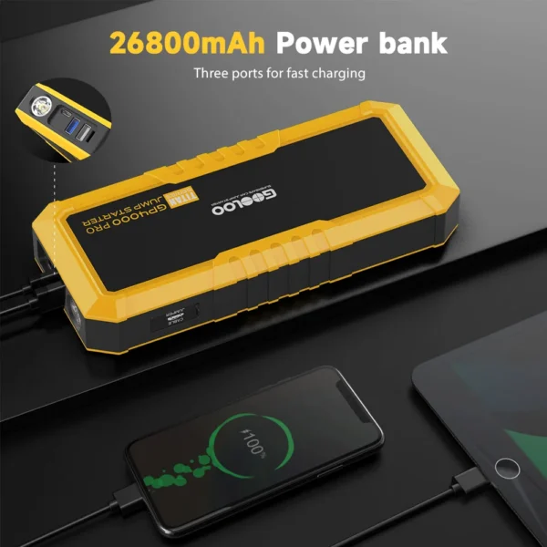 GOOLOO GP4000 PRO Jump Starter, 26800mAh Power Bank, 4000A Peak, 15V 10A DC Output, 1W White LED, 10L Diesel, 15W(5V/3A) - Image 6