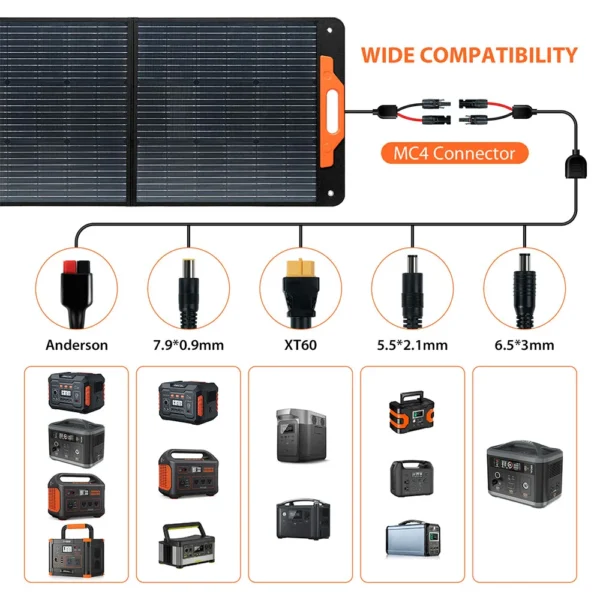 Blackview Oscal PM100 Foldable Solar Panel, IP65 Waterproof, with Type-C QC3.0, USB Output and 5-in-1 Cable - Pilt 6