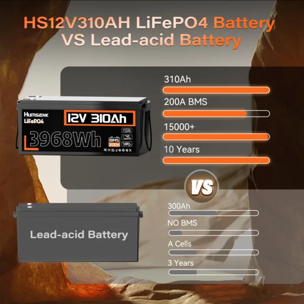 Humsienk 310Ah 12V LiFePO4 Battery - Image 2