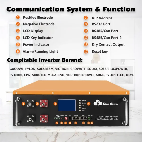 Cloudenergy CL48-150A 48V 150Ah Cabinet Type Lithium LiFePO4 Deep Cycle Battery Pack, 7680Wh Energy, 6000+ Life Cycles & 80% DOD - Image 2