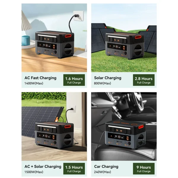 Oscal PowerMax2400 2400W 1872Wh Portable Power Station Dual Speaker 1.2h Fast Charging, App Control, 16 Outputs, Up to 10*BP2400 – Bild 4